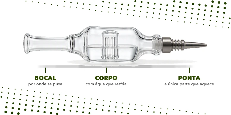 Nectar coletor de vidro com bocal, corpo com câmara de água e ponta de titânio que aquece